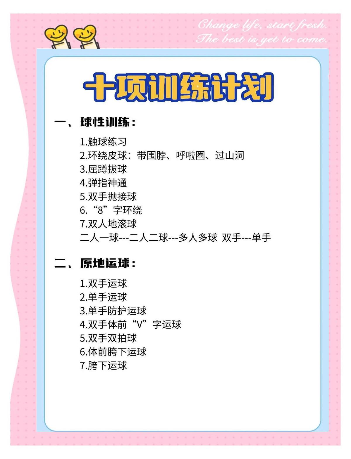 如何通过心理支持提升篮球训练效果