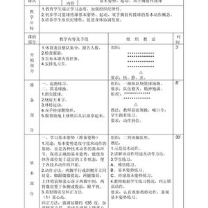 为什么篮球潜力训练需要个性化方案