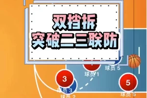 标题:新手篮球爱好者如何快速学会挡拆?全面解析与实战技巧
